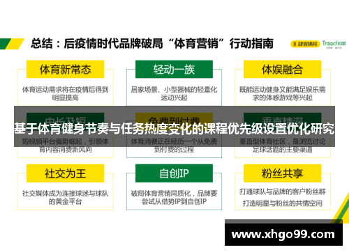 基于体育健身节奏与任务热度变化的课程优先级设置优化研究