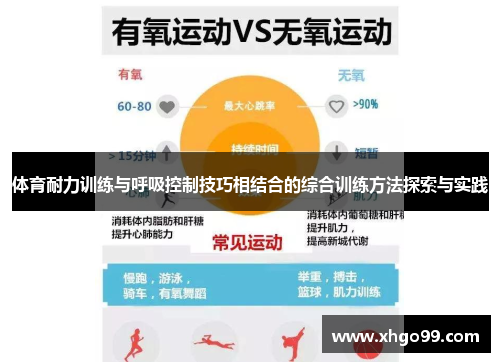 体育耐力训练与呼吸控制技巧相结合的综合训练方法探索与实践